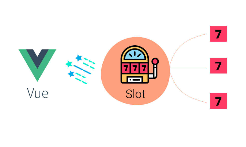 Slots in Vue