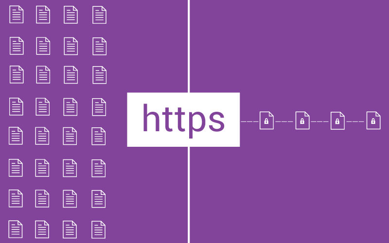 Let’s Encrypt with Nginx